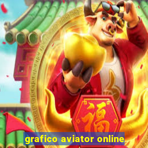 grafico aviator online