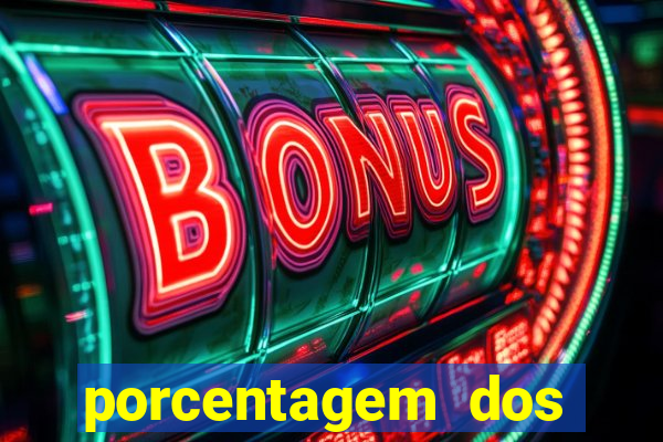 porcentagem dos joguinhos slots