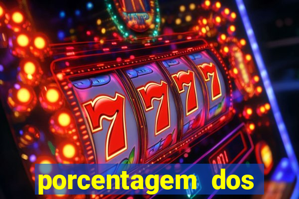 porcentagem dos joguinhos slots