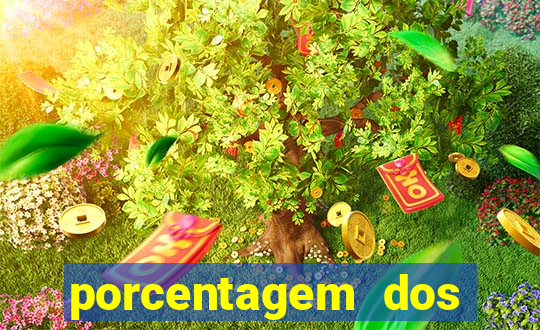 porcentagem dos slots pg popbra