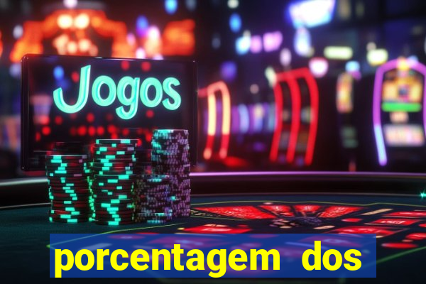 porcentagem dos slots pg popbra