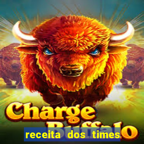 receita dos times brasileiros 2024