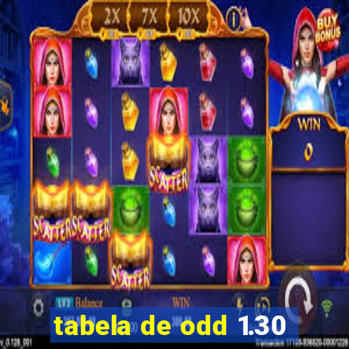 tabela de odd 1.30