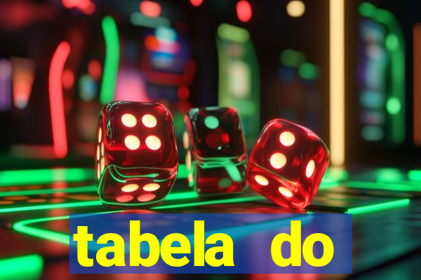 tabela do brasileirão 2008