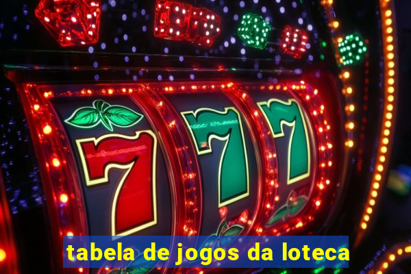 tabela de jogos da loteca