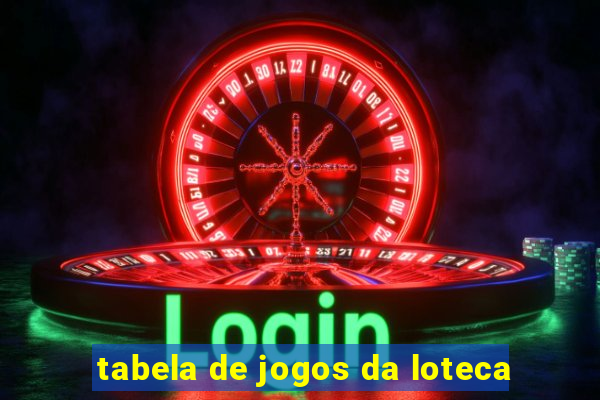 tabela de jogos da loteca