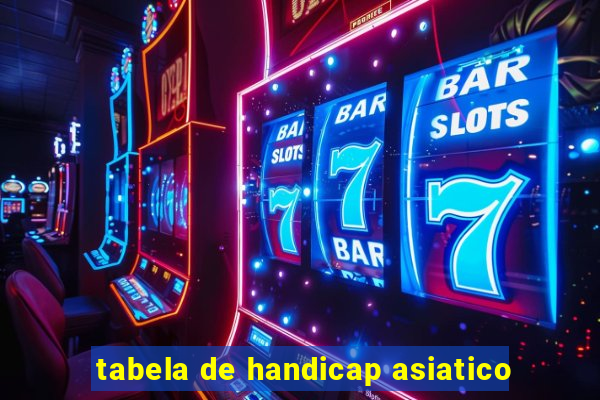 tabela de handicap asiatico