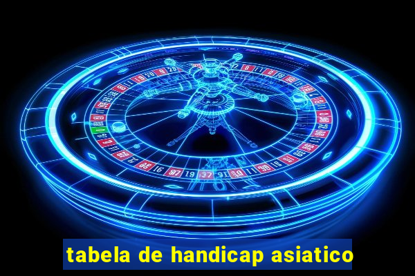 tabela de handicap asiatico