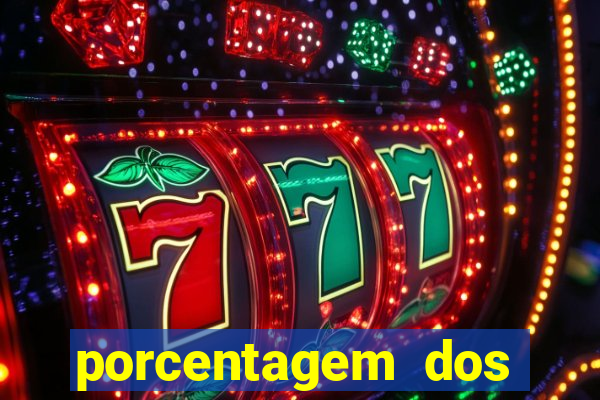 porcentagem dos jogos pg slots