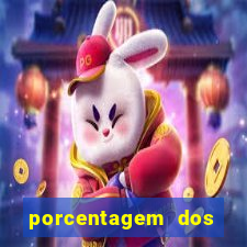 porcentagem dos jogos pg slots