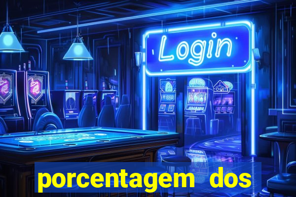 porcentagem dos jogos slots pg