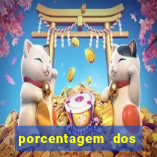 porcentagem dos jogos slots pg