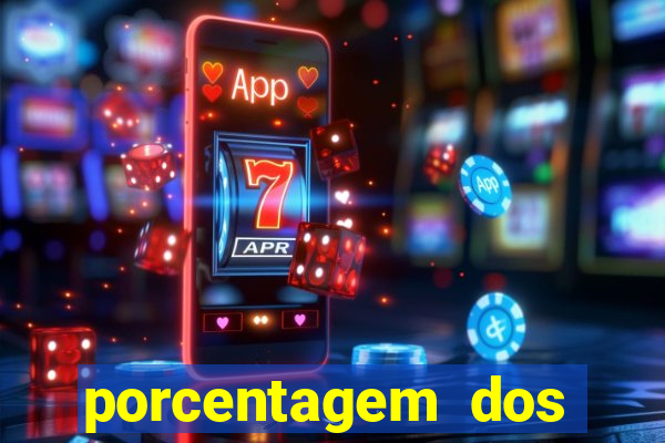 porcentagem dos jogos slots pg