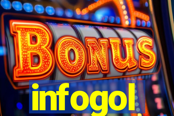 infogol