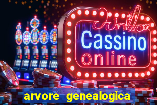 arvore genealogica familia real