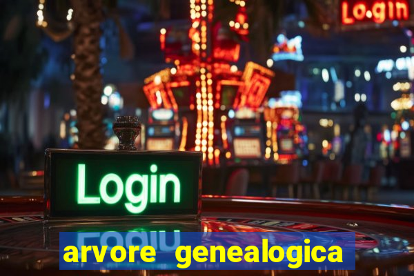 arvore genealogica familia real