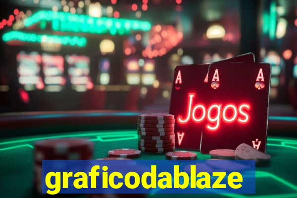 graficodablaze