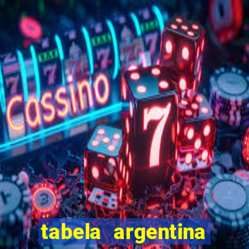tabela argentina torneo betano
