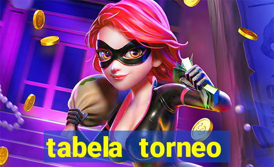 tabela torneo betano argentina