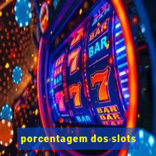 porcentagem dos slots
