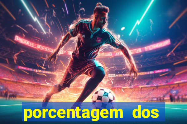 porcentagem dos jogos slots que pagam