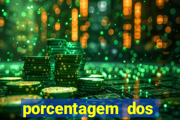 porcentagem dos jogos slots que pagam