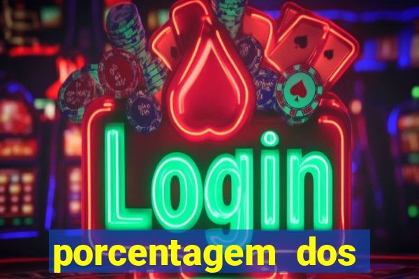 porcentagem dos slots pg hoje