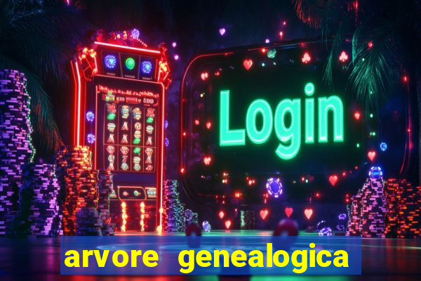 arvore genealogica dos gracie