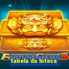 tabela da loteca
