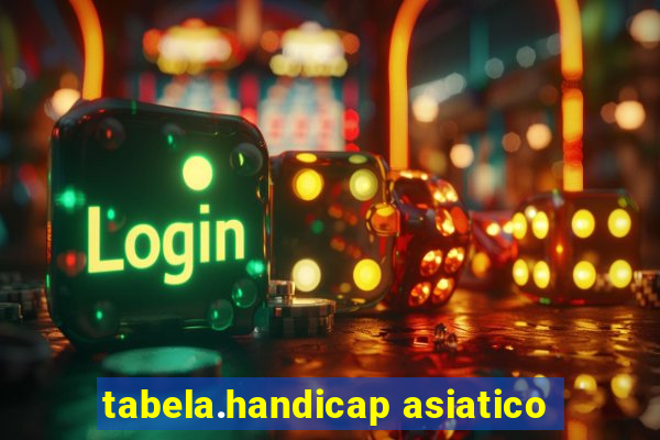 tabela.handicap asiatico