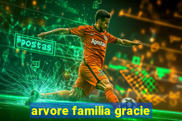 arvore familia gracie