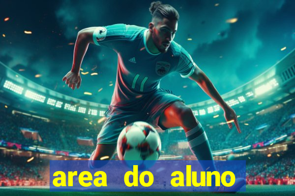 area do aluno cruzeiro do sul rgm