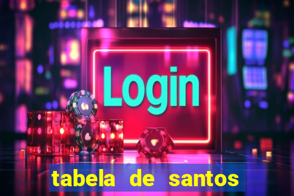 tabela de santos da umbanda