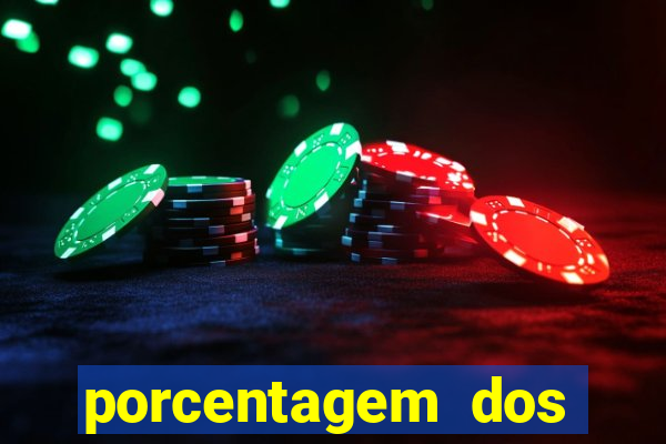 porcentagem dos slots pagantes