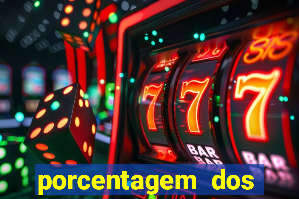 porcentagem dos slots pagantes