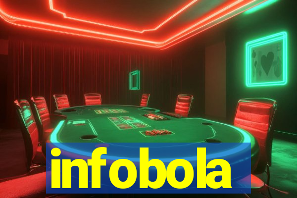 infobola