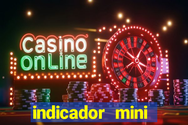 indicador mini indice b3