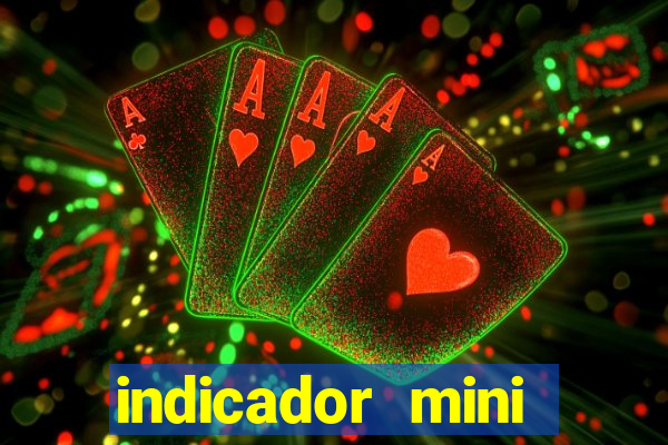 indicador mini indice b3