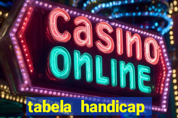tabela handicap asiatico gols