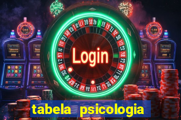 tabela psicologia das cores