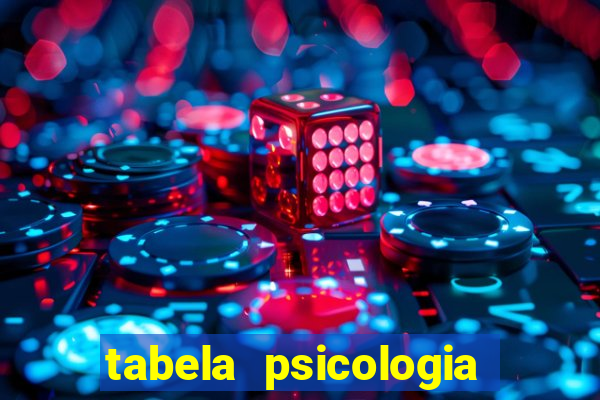 tabela psicologia das cores