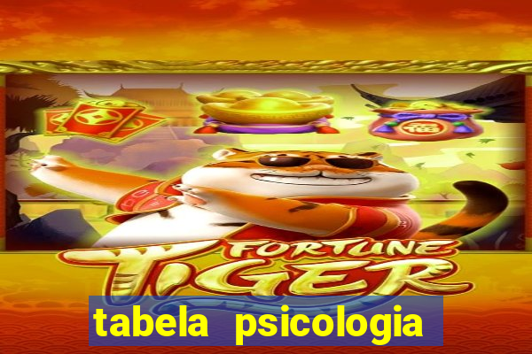 tabela psicologia das cores