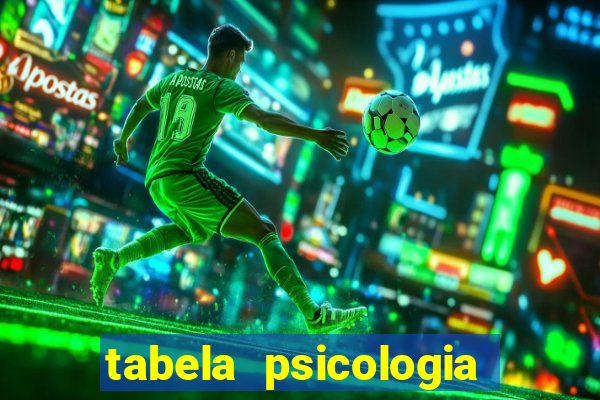 tabela psicologia das cores