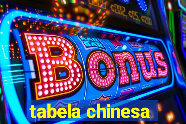tabela chinesa