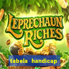 tabela handicap asiatico escanteios