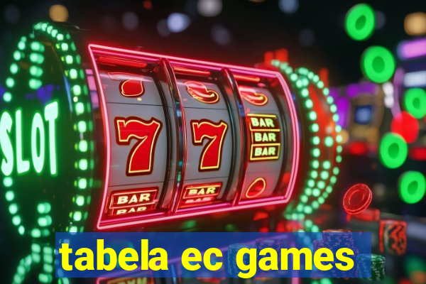 tabela ec games