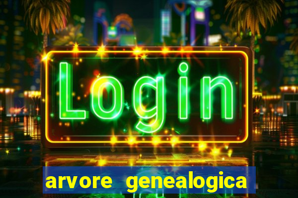 arvore genealogica da rainha elizabeth ll