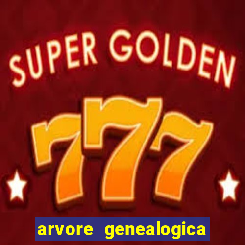 arvore genealogica da rainha elizabeth ll