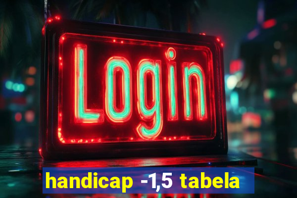 handicap -1,5 tabela