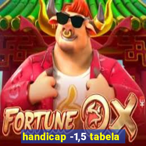 handicap -1,5 tabela